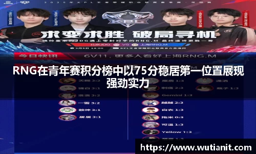 RNG在青年赛积分榜中以75分稳居第一位置展现强劲实力