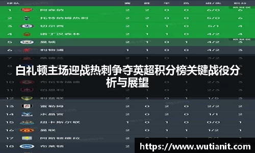 白礼顿主场迎战热刺争夺英超积分榜关键战役分析与展望